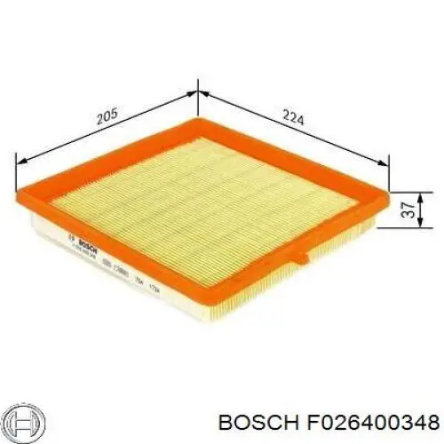 El filtro de aire Mahle Original LX3580 precio, desde 14,11 EUR