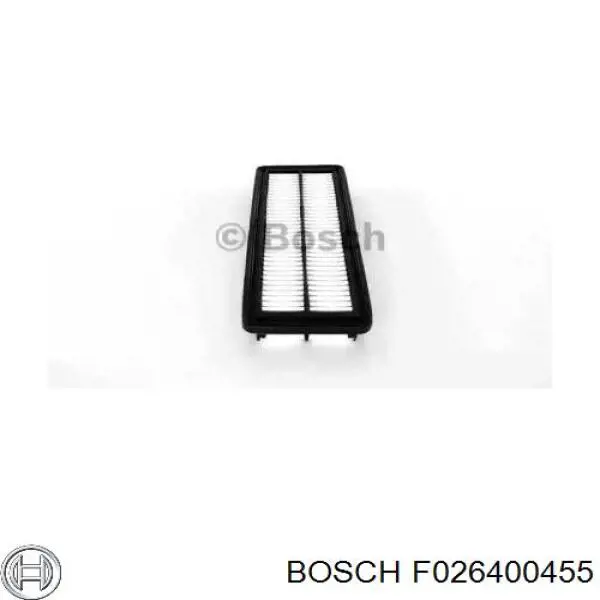 El filtro de aire UFI 3072600 precio, desde 10,73 EUR