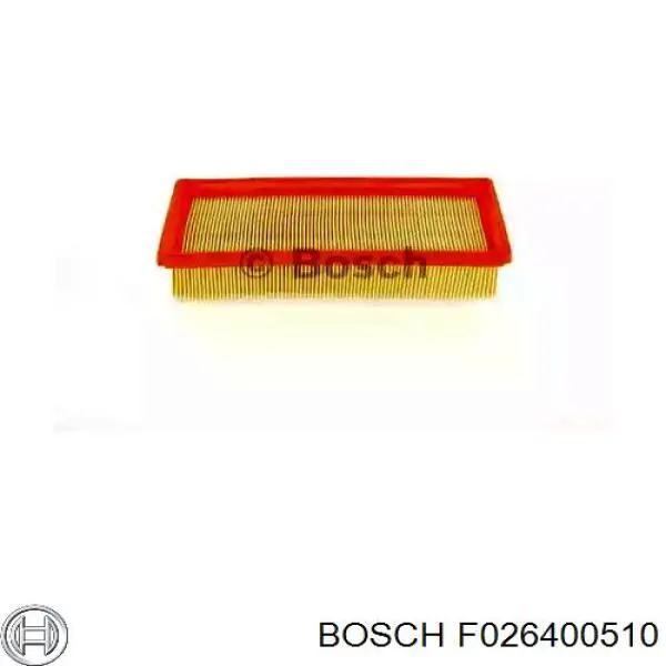 3069300 UFI Filtro de aire de motor