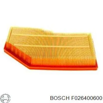 El filtro de aire UFI 30C3500 precio, desde 22,51 EUR