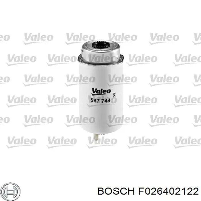 Filtro de combustible F026402122 Bosch