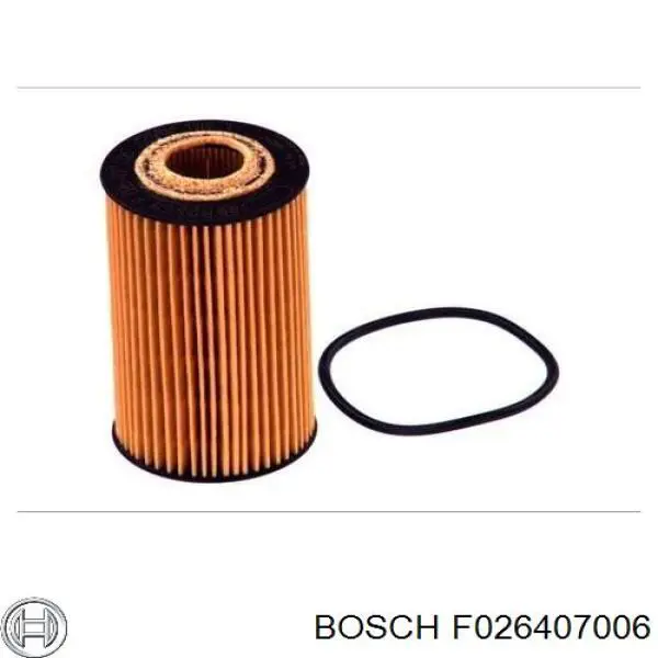 Filtro de aceite Opel Zafira P12