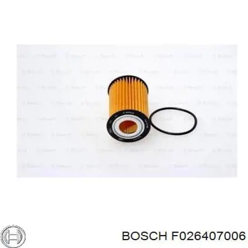 Filtro de aceite Opel Zafira P12