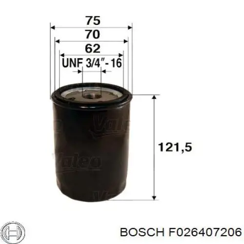 Filtro de aceite motor UFI 2518600