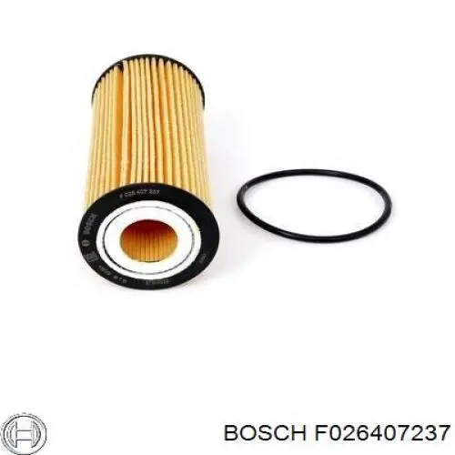 2520400 UFI Filtro aceite
