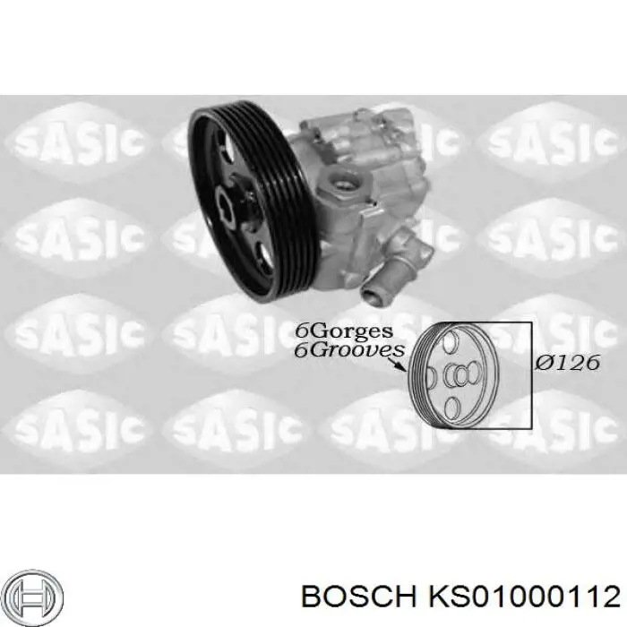 KS01000112 Bosch bomba hidráulica de dirección