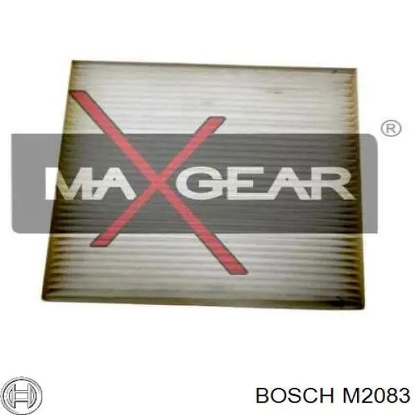 Filtro de habitáculo Peugeot Partner 1 5F