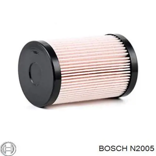 N2005 Bosch filtro combustible