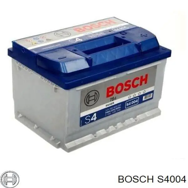 Batería de arranque Magneti Marelli ETS60RB precio, desde 115,53 EUR