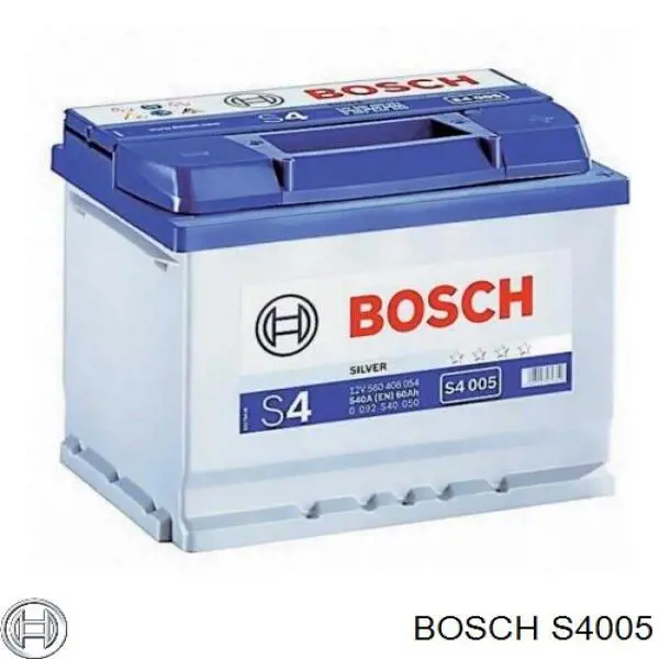 S4005 Bosch Batería Start-Stop