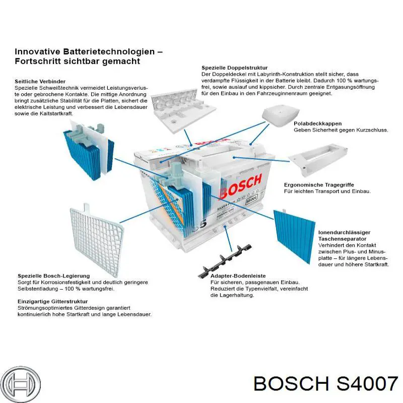 Batería de Arranque Bosch (S4007)