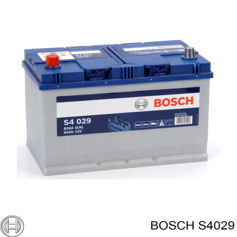 Batería de Arranque Bosch (S4029)