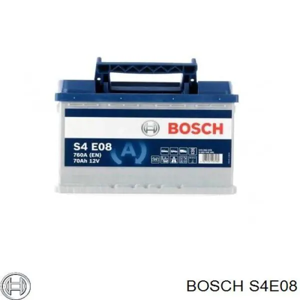 Batería de arranque Bosch S4E08 precio, desde 148,90 EUR