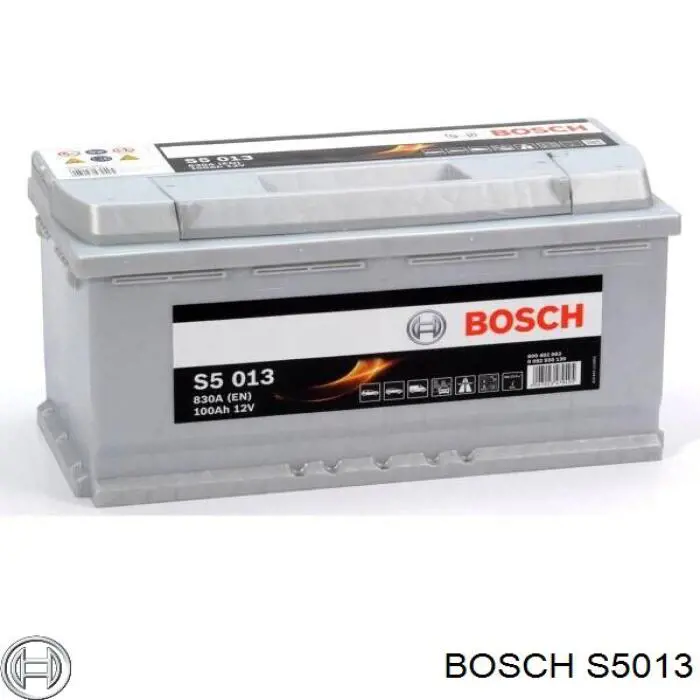 Batería de arranque Peugeot 407 6E