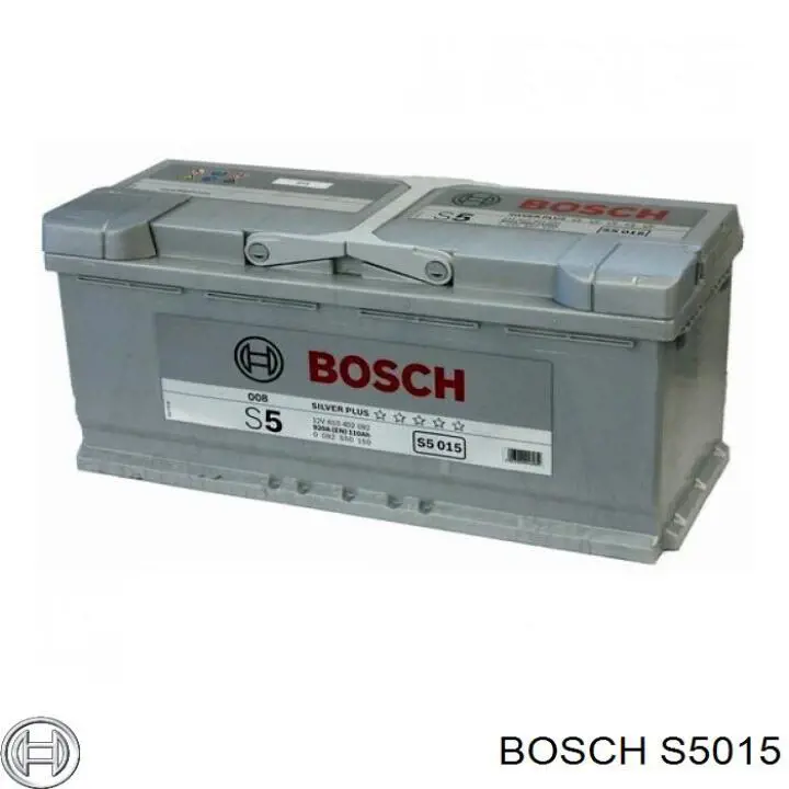 Batería de arranque Bosch S5015 precio, desde 281,38 EUR