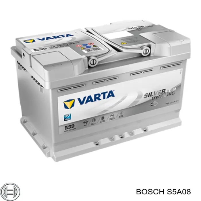 570901076 Energizer Batería Start-Stop