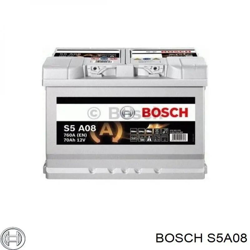 Comprar 570901076 Energizer Batería de coche
