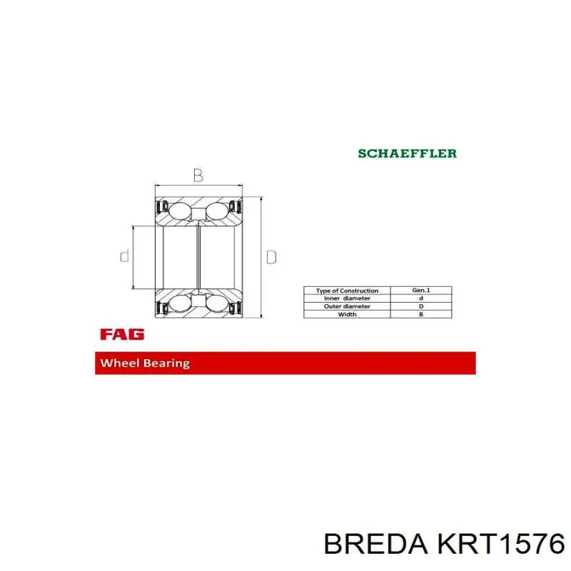 KRT1576 Breda