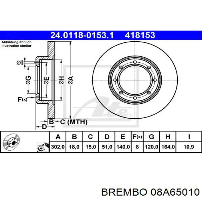 08A65010 Brembo disco de freno trasero