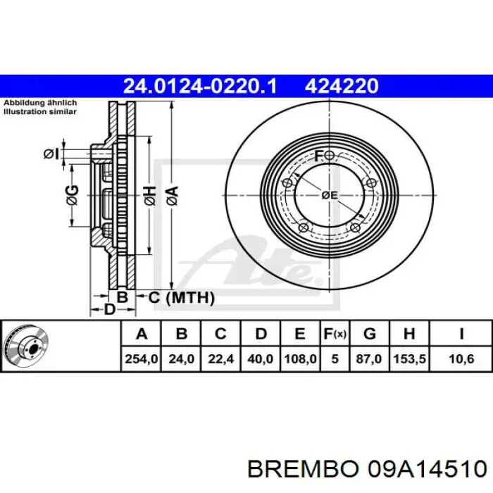 09A14510 Brembo Discos
