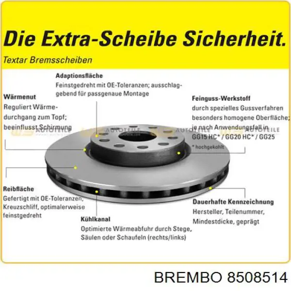 Disco de freno trasero Alfa Romeo 146 930