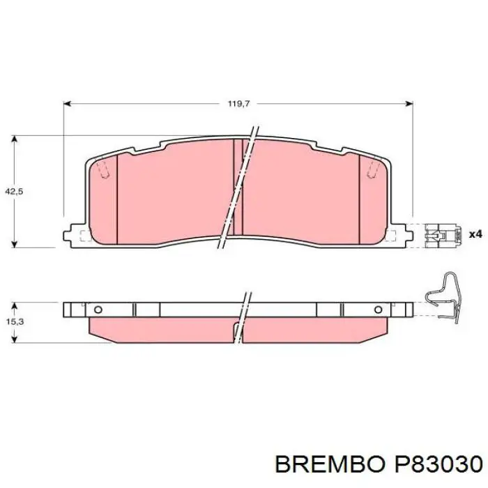 P83030 Brembo pastillas de freno traseras