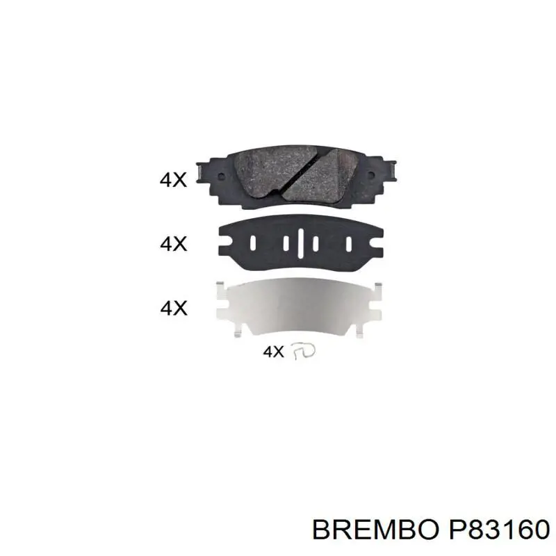 Comprar P83160 Brembo Pastillas de freno traseras