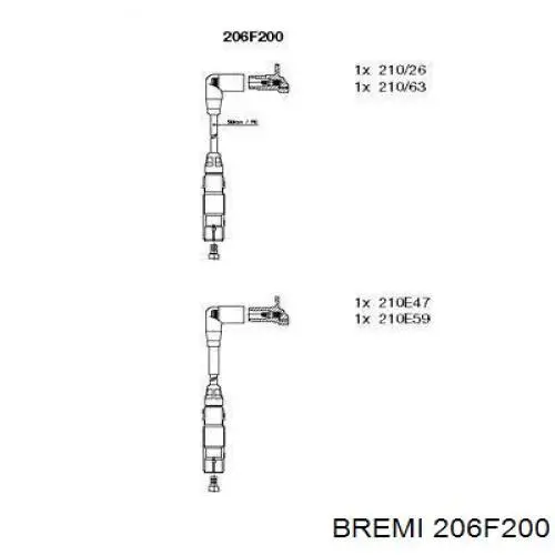 Juego de cables de bujias Bremi 206F200 precio, desde 46,60 EUR