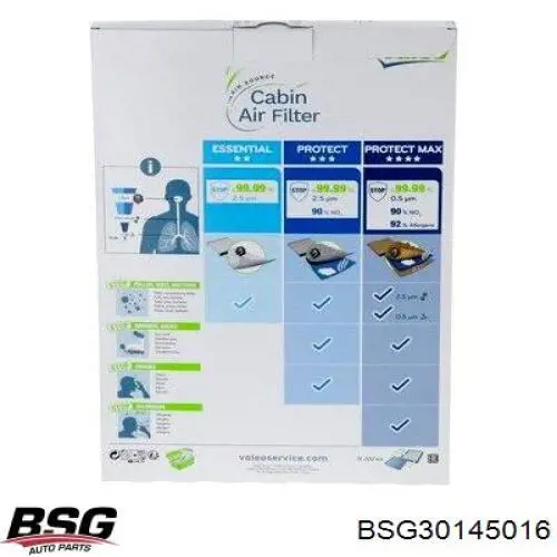 Comprar BSG30145016 BSG Filtro de aire del habitáculo