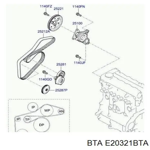 Tensor de correa poli V E20321BTA BTA