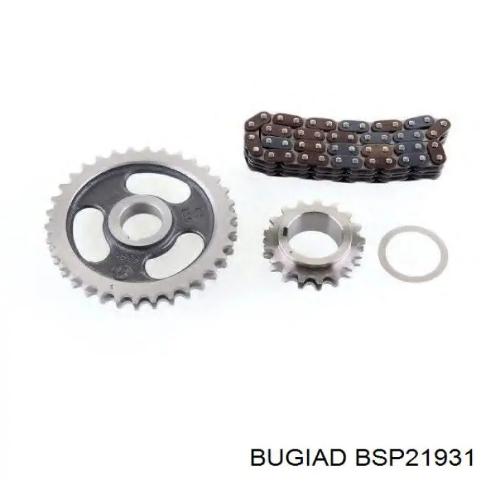 BSP21931 Bugiad kit de cadenas de distribución