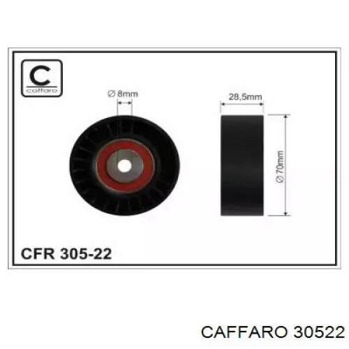 Polea inversión/guía, correa auxiliar servicios Caffaro 30522 precio, desde 24,64 EUR