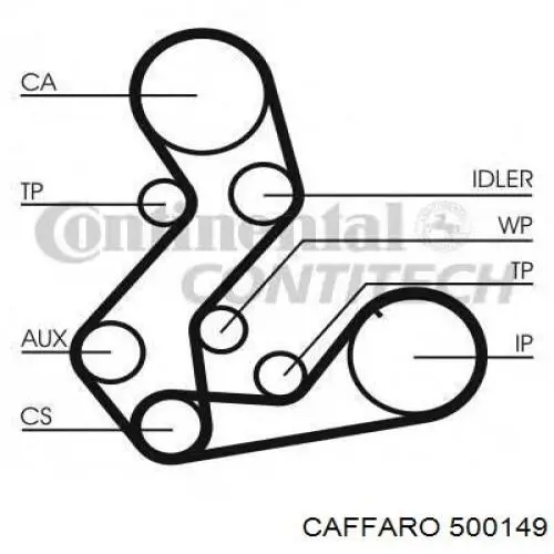 Comprar 500149 Caffaro Polea correa distribución