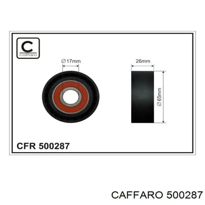 Polea inversión/guía, correa auxiliar servicios Caffaro 500287 precio, desde 10,00 EUR