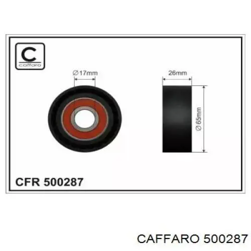 Comprar 500287 Caffaro Polea inversión/guía, correa poli V