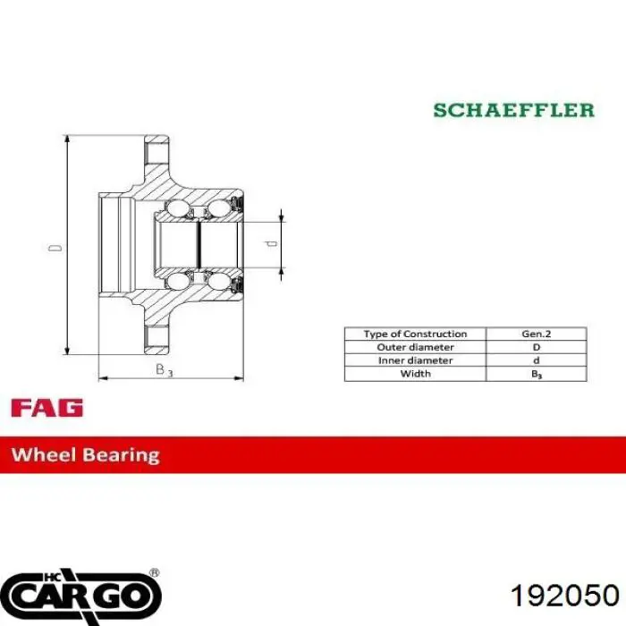 192050 Cargo fusible