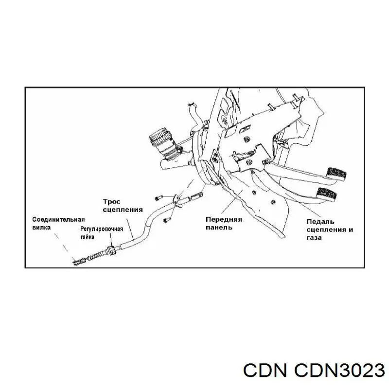 CDN3023 CDN cilindro maestro de embrague