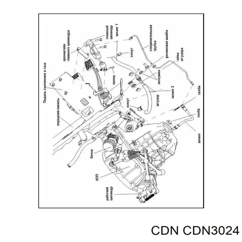 CDN3024 CDN cilindro receptor, embrague