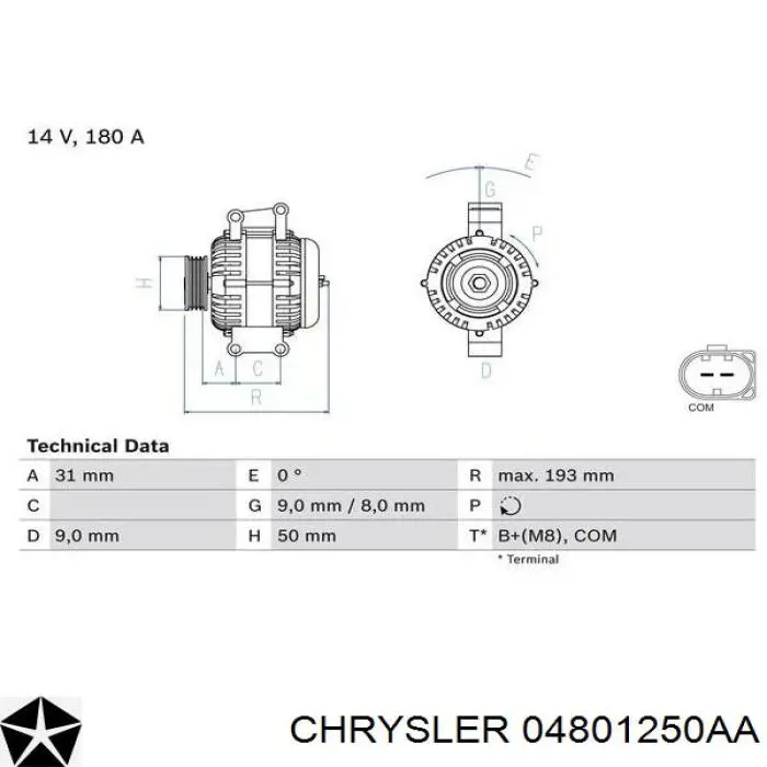 Comprar 04801250AA Chrysler Dynamo