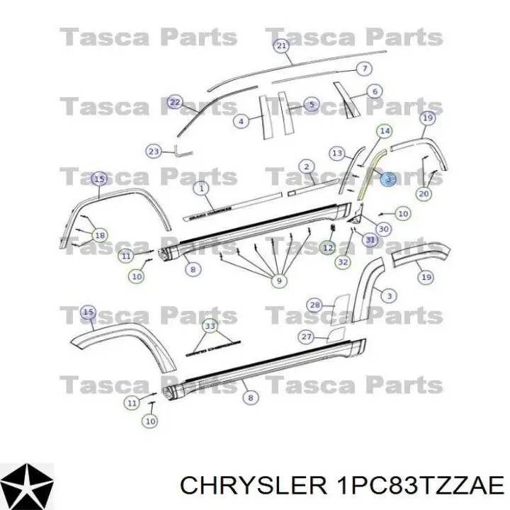 1PC83TZZAE Market (OEM)