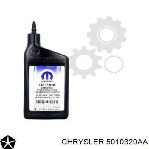 Aceite para transmisión automática  Chrysler 5010320AA precio, desde 15,42 EUR