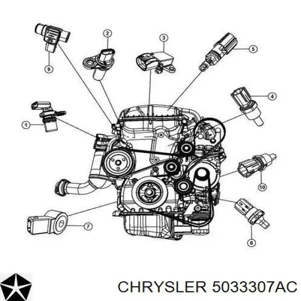 5033307AB Chrysler sensor de cigüeñal