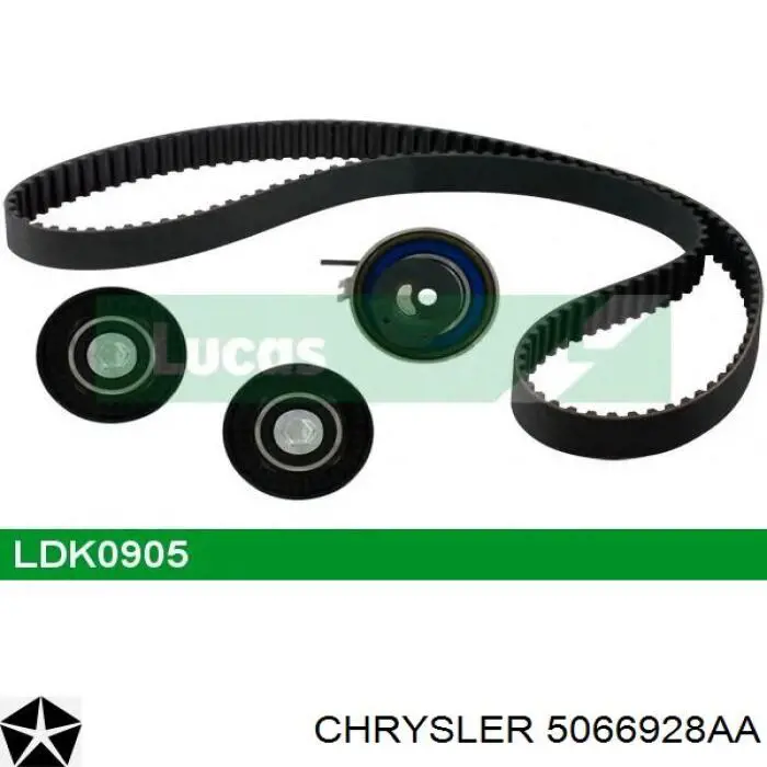 Correa de distribución Chrysler 5066928AA