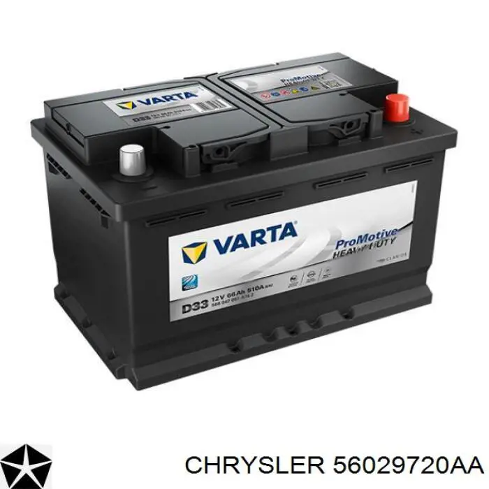 Comprar 56029720AA Chrysler Batería de coche