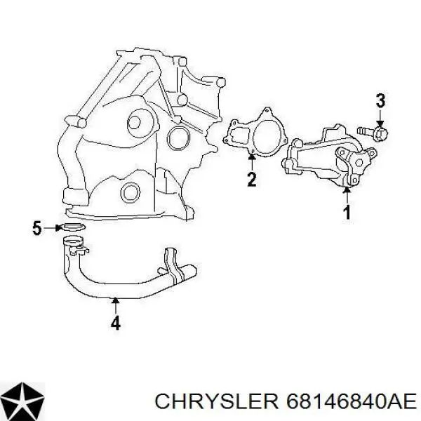  Chrysler 68146840AE precio, desde 89,53 EUR
