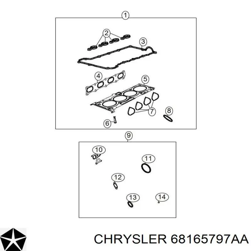 Kit completo de juntas Jeep Compass SUV (MP) (2016 - 2025) precio, desde 53,86 EUR