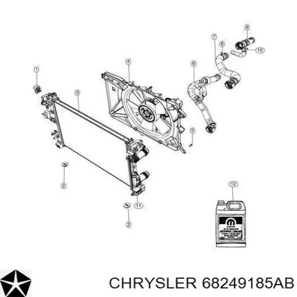 Ventilador, refrigeración motor Chrysler 68249185AB precio, desde 250,15 EUR