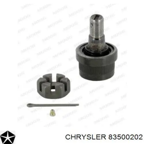 Rótula inferior y superior, juego Chrysler 83500202 precio, desde 35,60 EUR