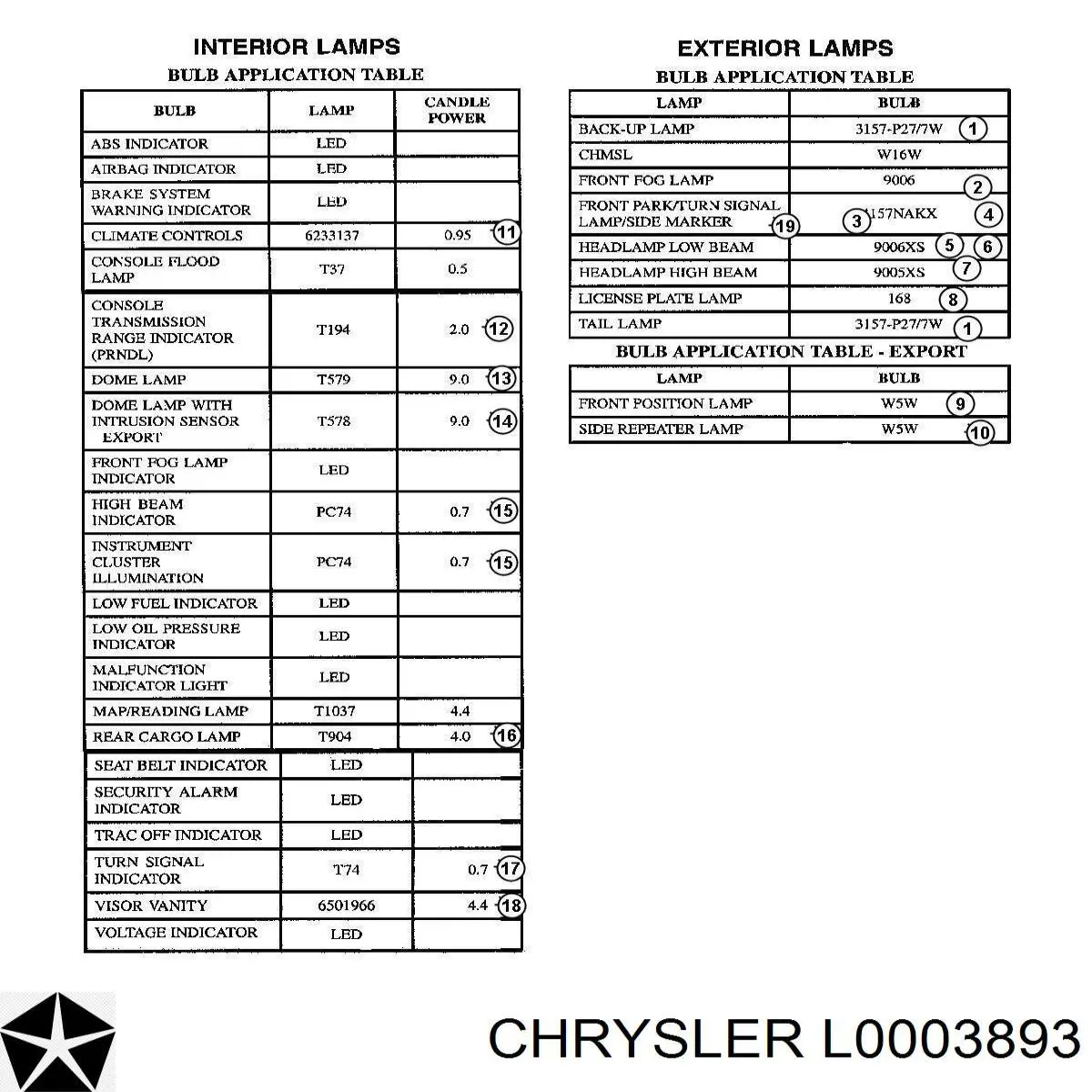 L0003893 Chrysler