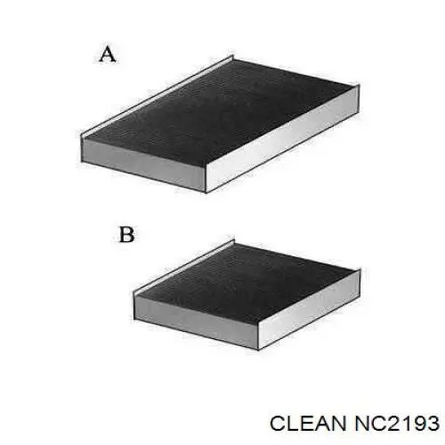 NC2193 Clean Filtro antipolen